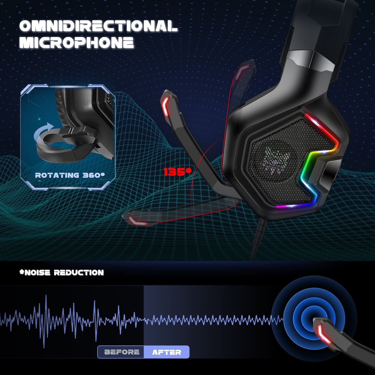 ONIKUMA K10 PRO Gaming Headset Stereo Gaming Headphones For PS4 PS5 One With Mic Led Light